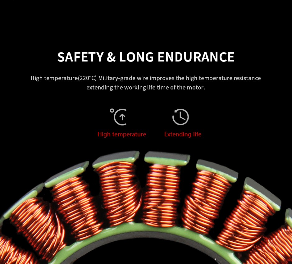 China Moneypro T-motor MAT7215 30CC