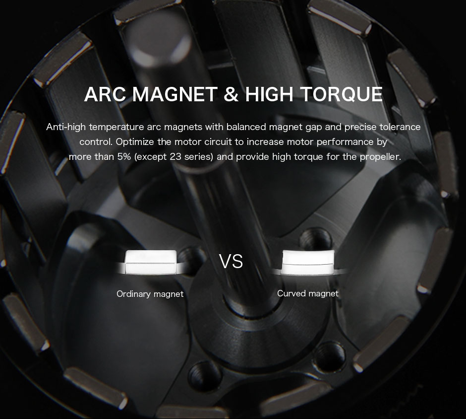 China Moneypro T-motor MAT4120 Long Shaft