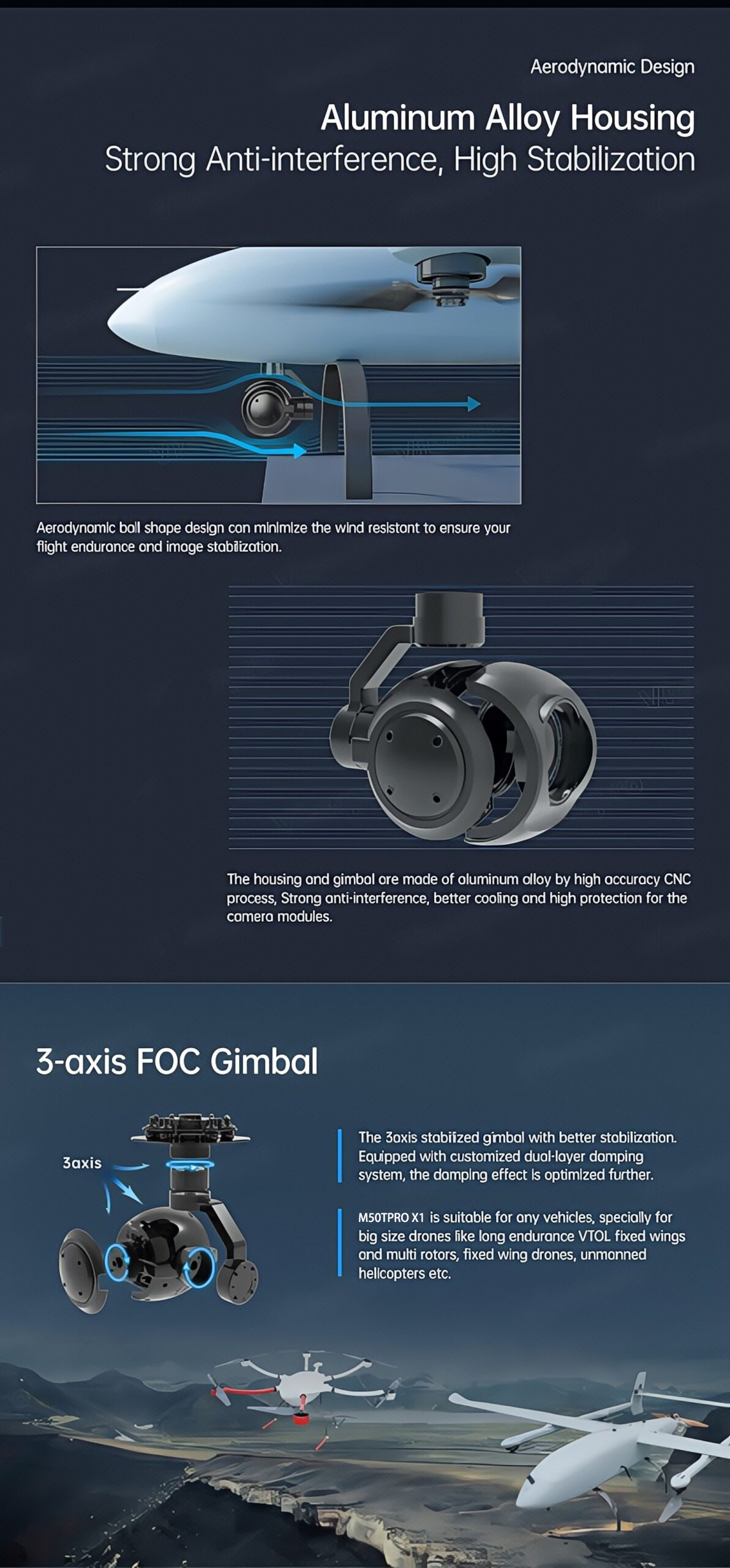 China Moneypro M50T Pro 1280 High definition Infrared Thermal Camera for Long Range Application