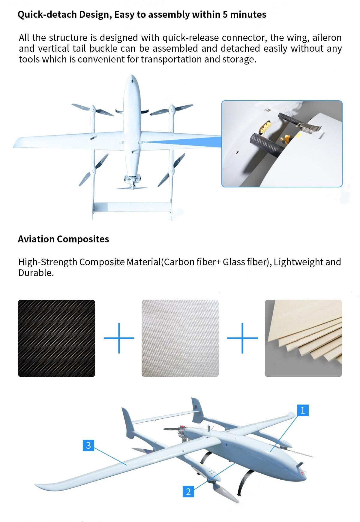 China Moneypro M390 Super Powerful Hybrid VTOL Drone with Robust 3.9m Wingspan 10hrs Flight Time