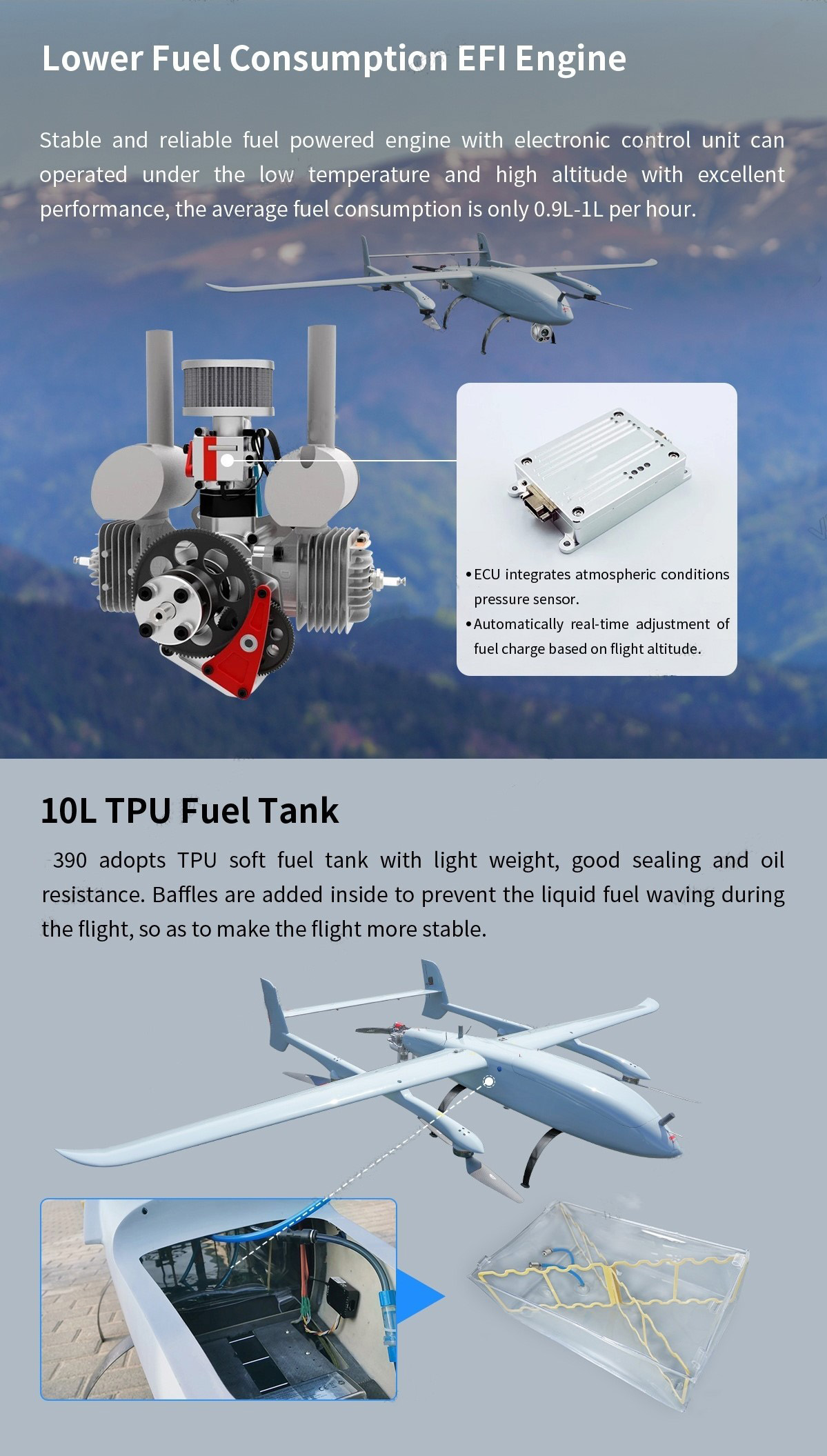 China Moneypro M390 Super Powerful Hybrid VTOL Drone with Robust 3.9m Wingspan 10hrs Flight Time