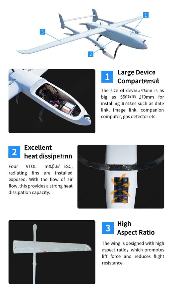 China Moneypro M390 Super Powerful Hybrid VTOL Drone with Robust 3.9m Wingspan 10hrs Flight Time