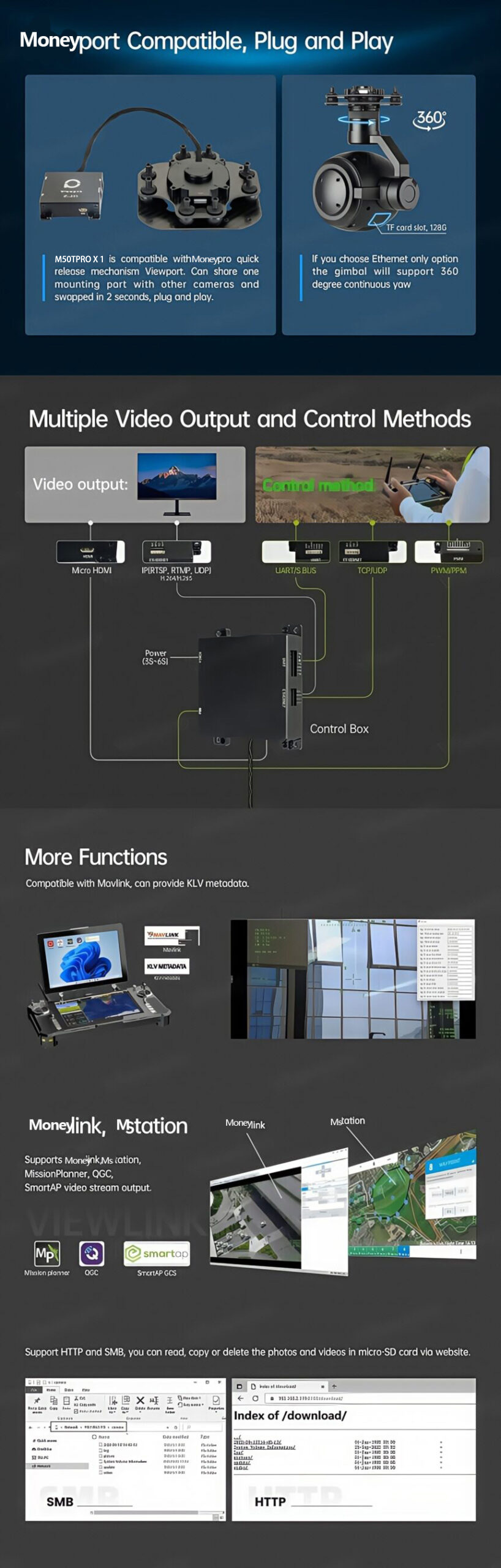 China Moneypro M50T Pro 1280 High definition Infrared Thermal Camera for Long Range Application