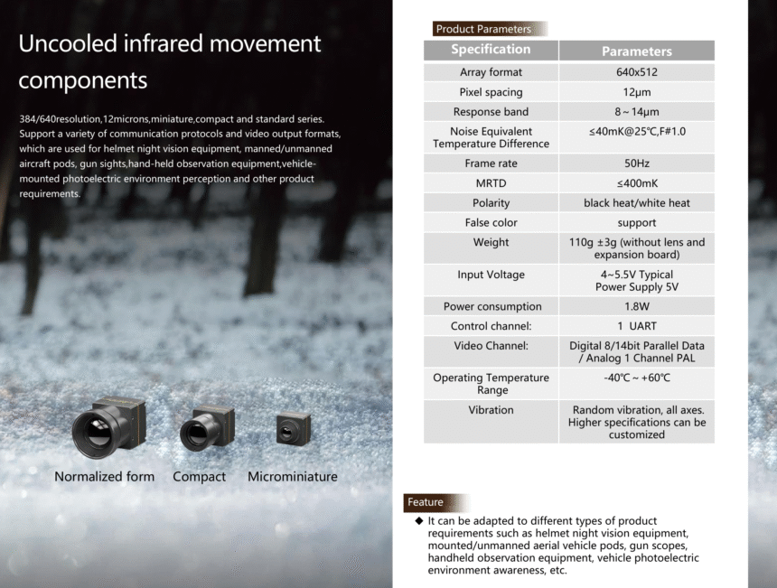 China Moneypro Infrared Thermal Laser Sensing Solution - Moneypro Group
