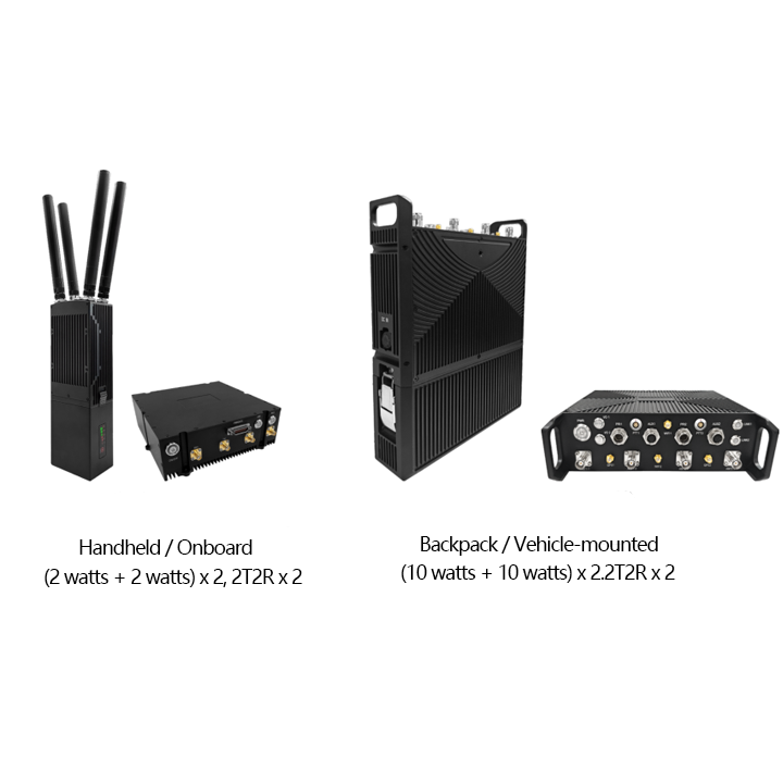 ulscmesh-series-four-band-switching-(1t2rx2)-wireless-broadband-ad-hoc-network-detail