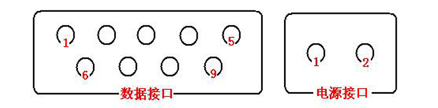 Digital Communication Module MT-878