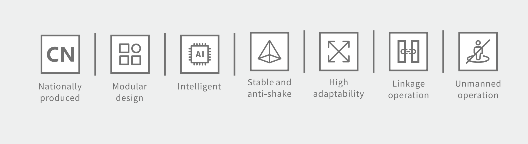 China ME280 – 20KG-Class Vehicle-Mounted Photoelectric Search and Tracking Ball