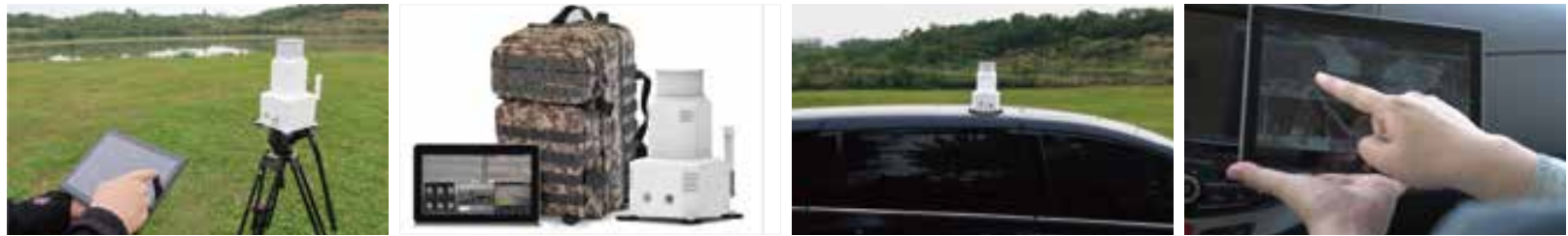 China Moneypro MMB 360 Series – 360° Infrared Panoramic Portable Radar