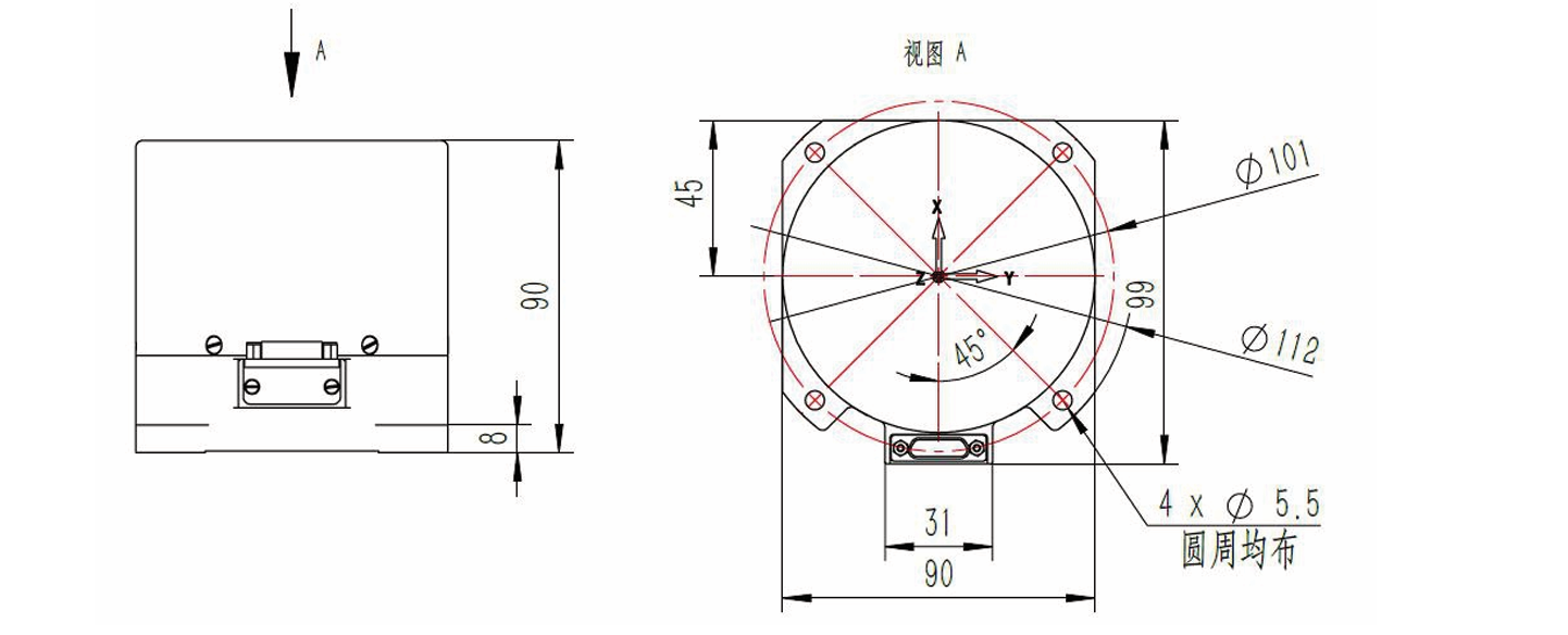 China Moneypro MP-IMU0303 Fiber Optic Inertial Measurement Unit (IMU)