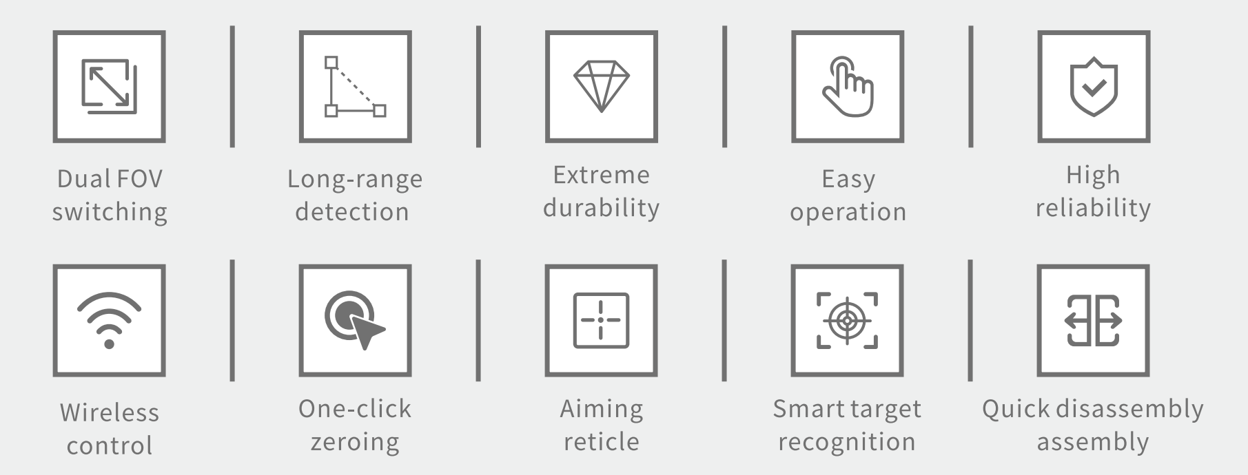 China Moneypro MPS670 Long Range Multi-Functional Thermal Sight