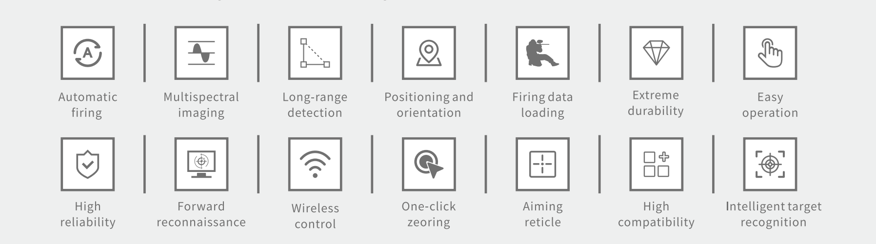 China Moneypro MPS670-AI Long Range Multi-Functional Thermal Sight