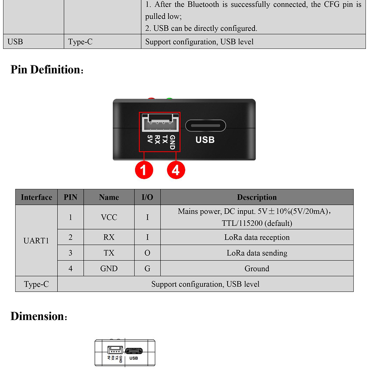 Digital Communication Module MG-150