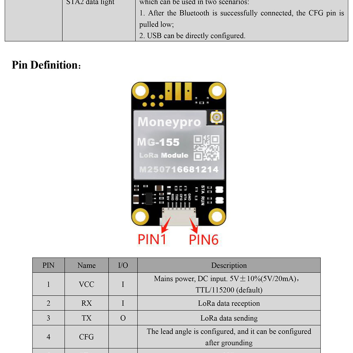 Digital Communication Module MG-155