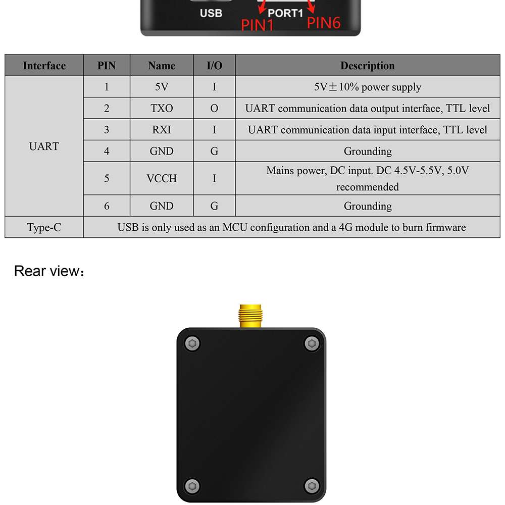 Digital Communication Module MG-168