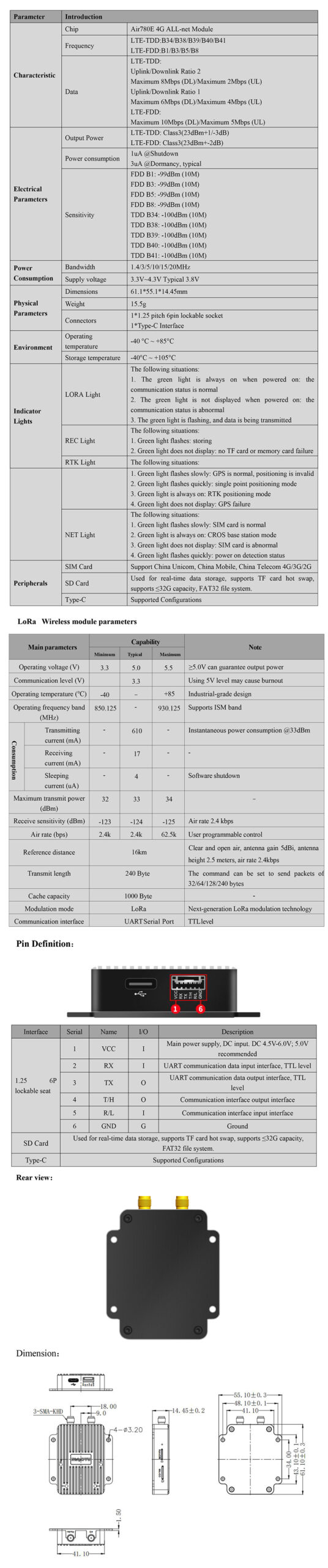 Digital Communication Module MG-710