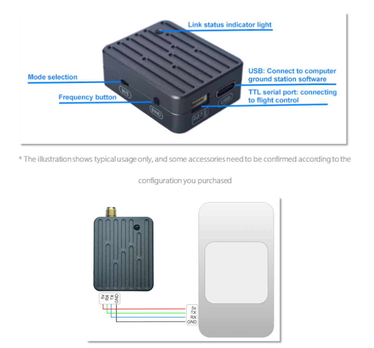 Digital Communication Module MT-B445