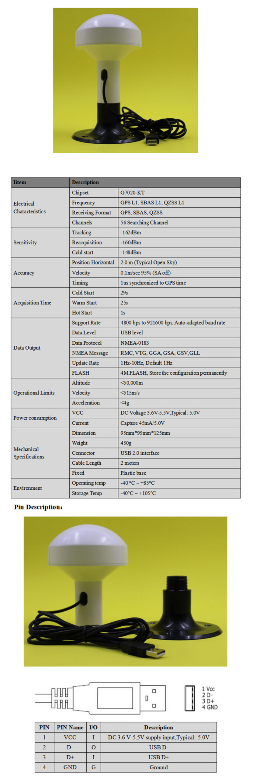 GNSS Receiver MP-572U