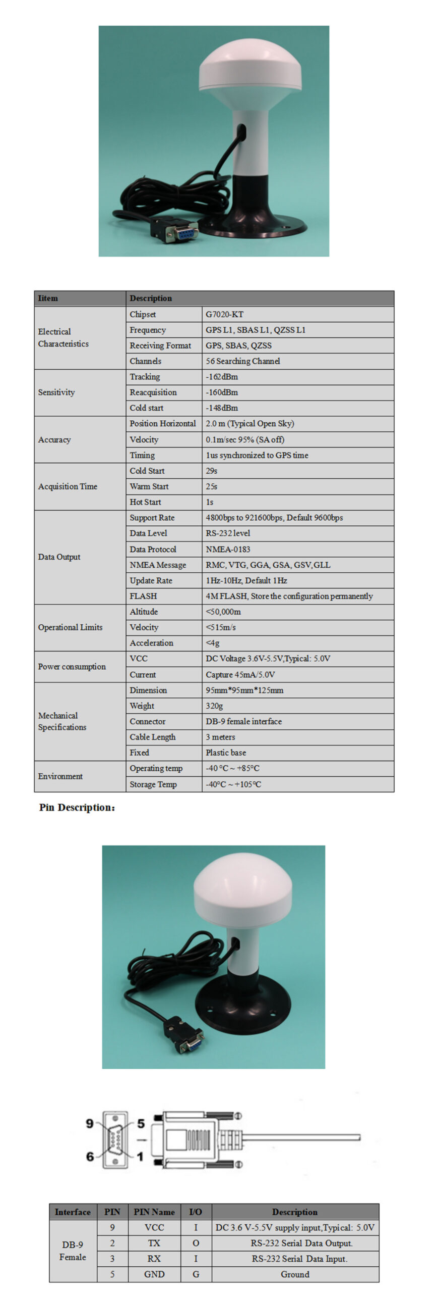 GNSS Receiver MP-573D