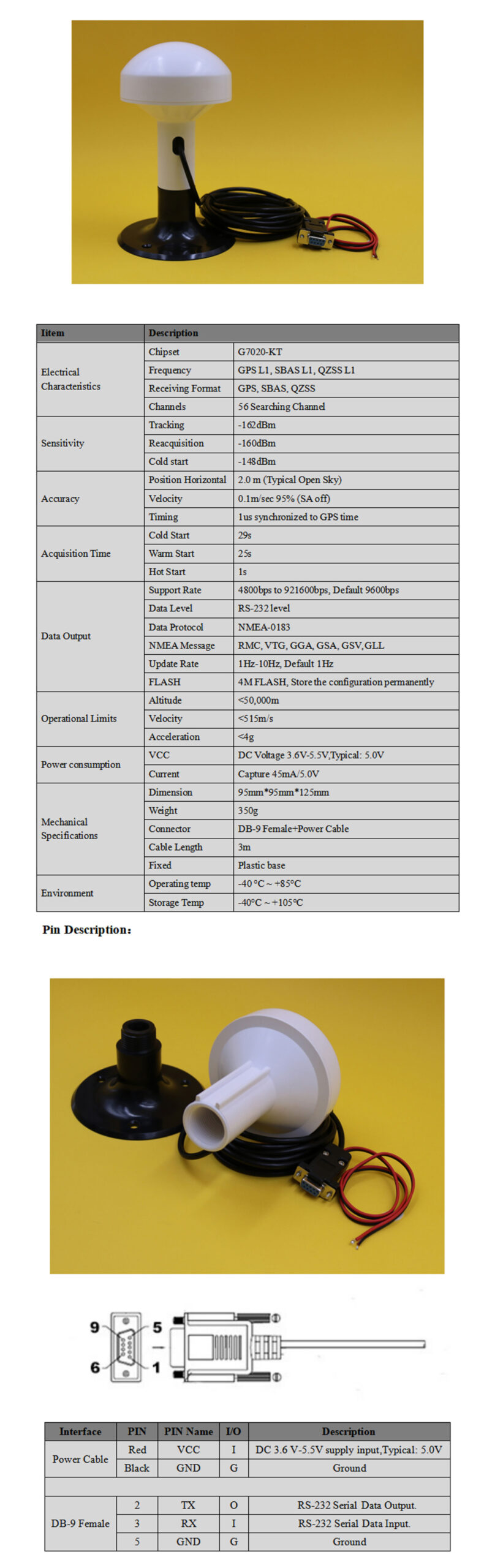 GNSS Receiver MP-573DN