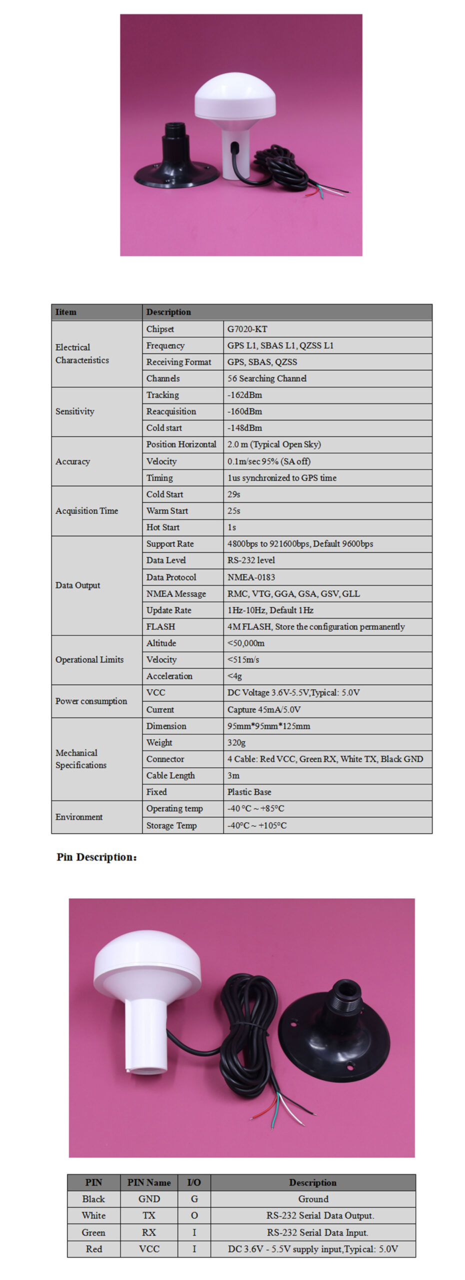GNSS Receiver MP-573N