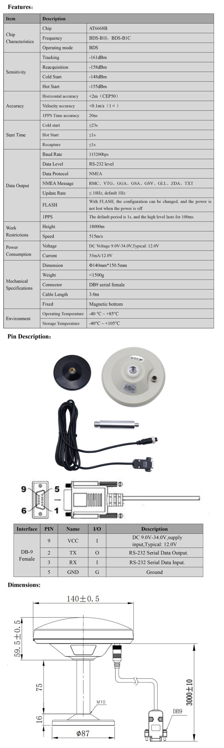 GNSS Receiver MQD-29D