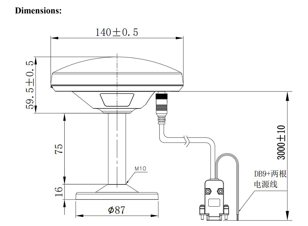 GNSS Receiver MQD-29DU
