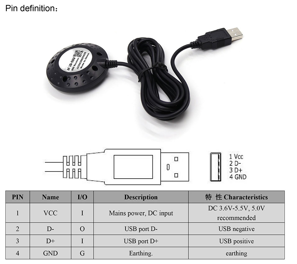 GNSS Receiver MQD-50U