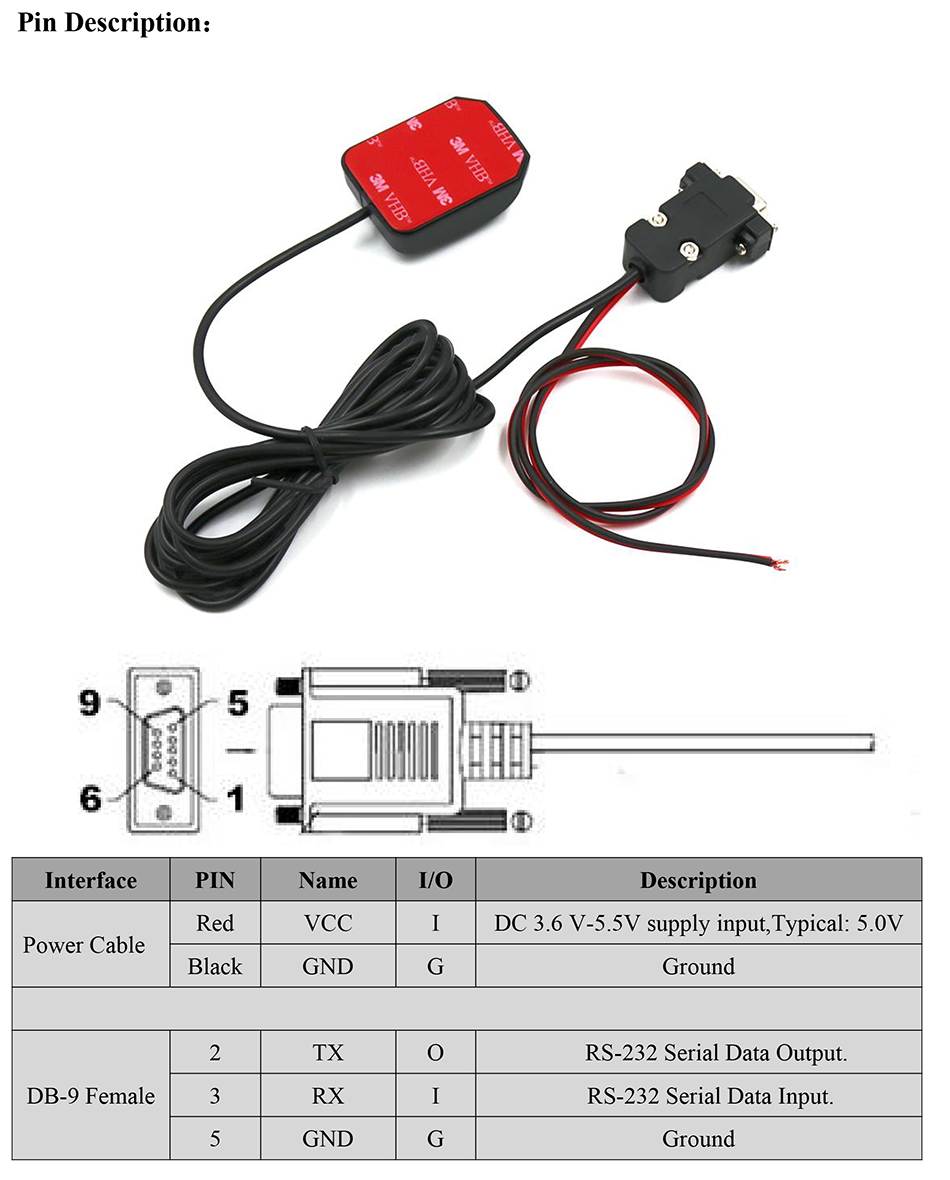 GNSS Receiver MQD-51DN
