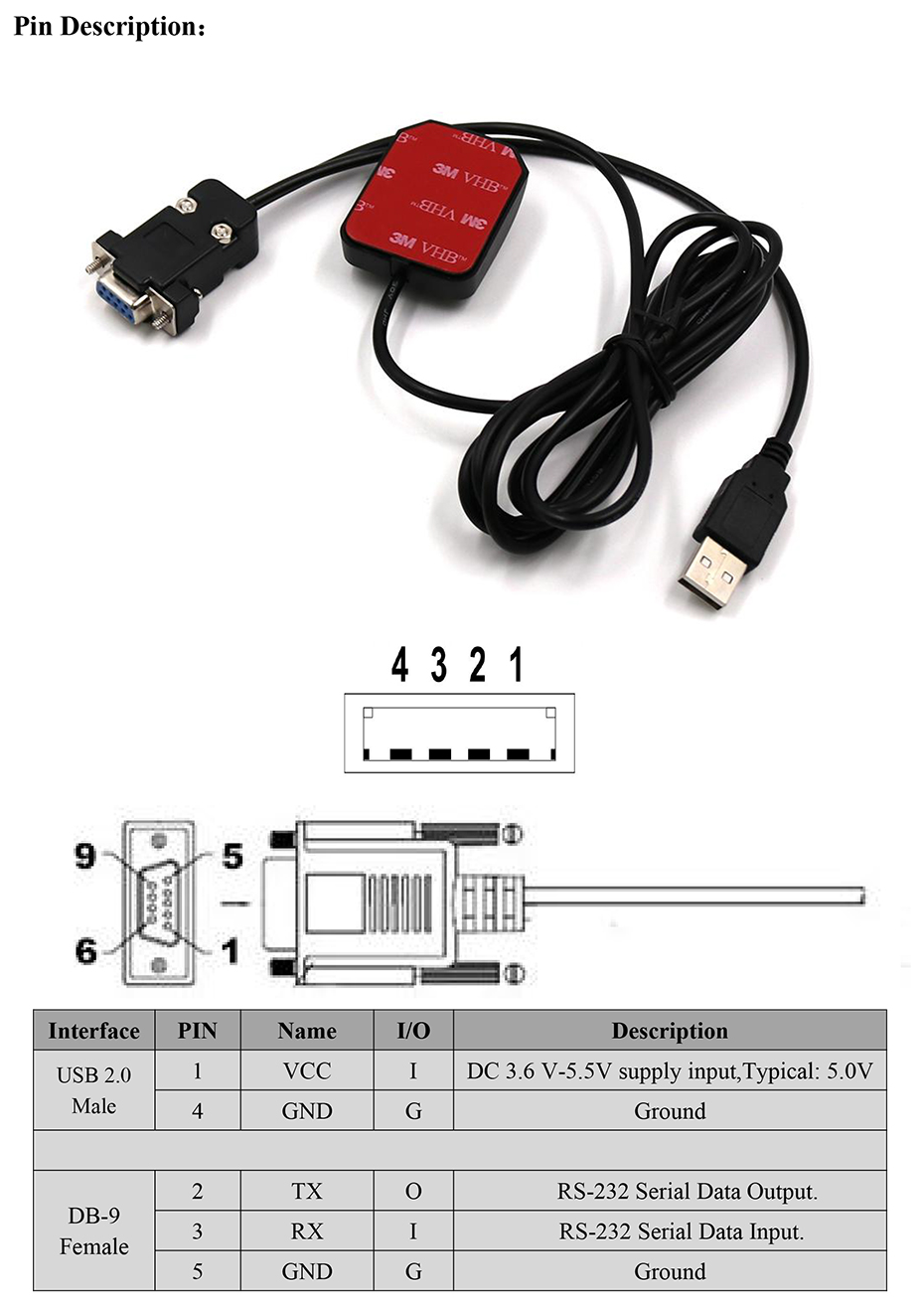 GNSS Receiver MQD-51DU