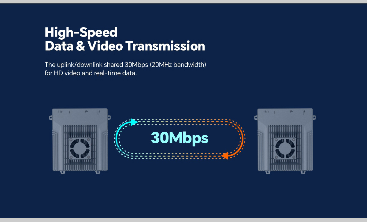 MC-50 | 50KM LTE-Based HD Data & Video Transmission System