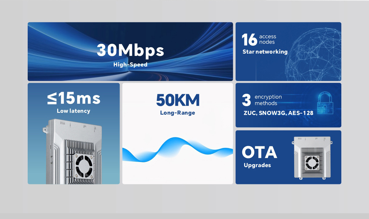 MC-50 | 50KM LTE-Based HD Data & Video Transmission System
