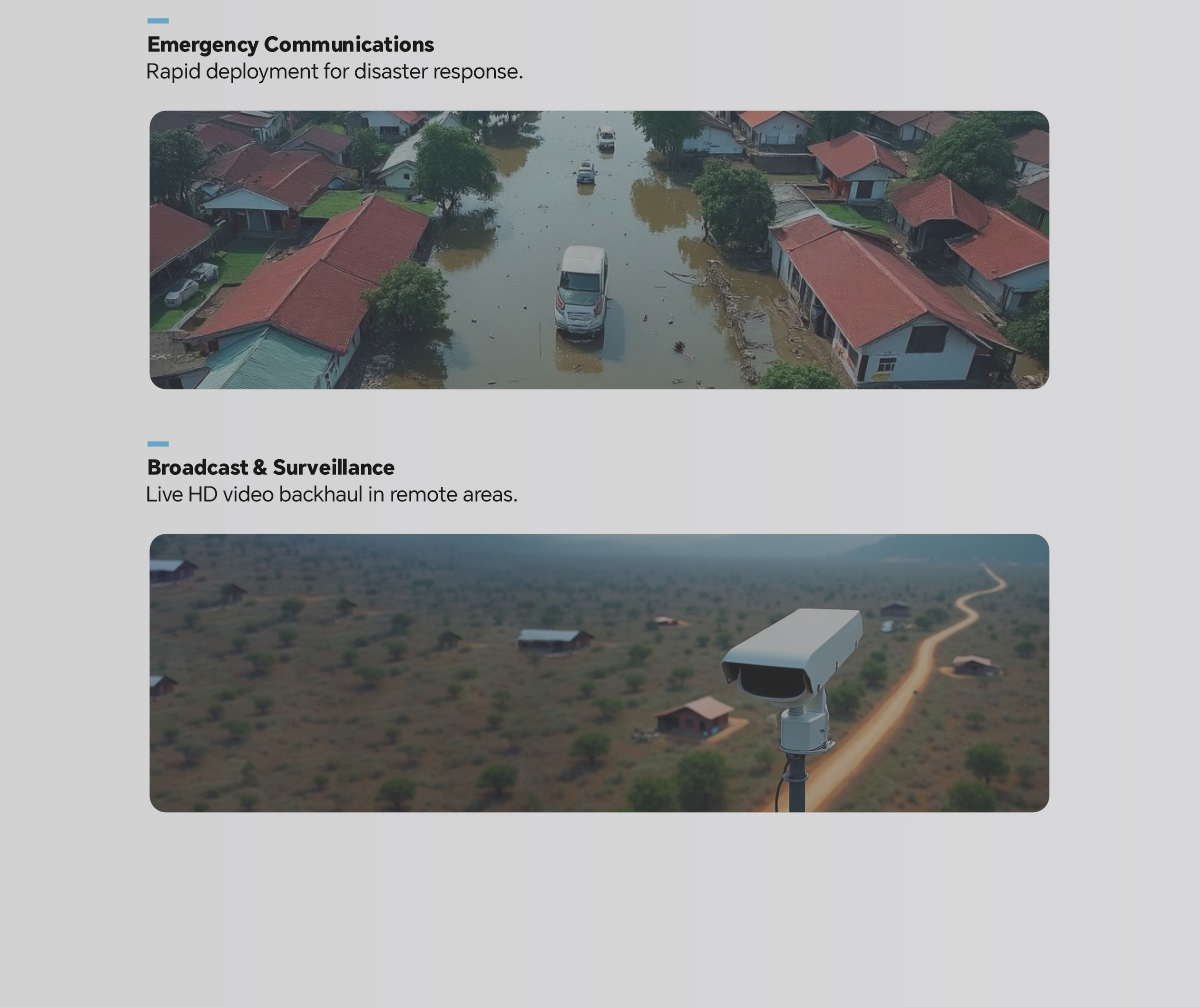 MC-50 | 50KM LTE-Based HD Data & Video Transmission System