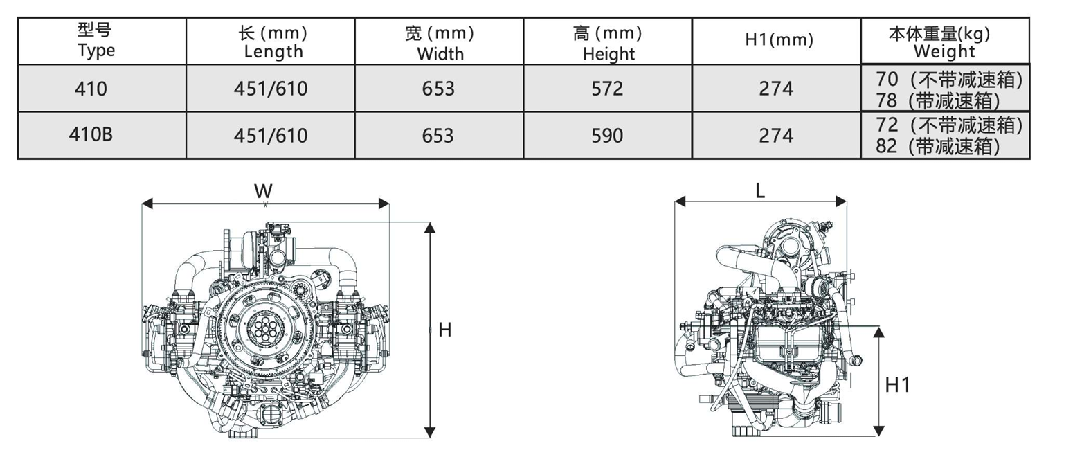 MB410 Heavy Fuel Engine(75/85kW)
