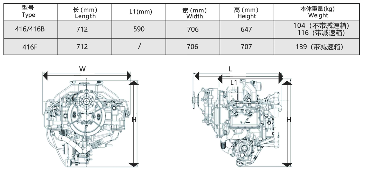 MB416 Heavy Fuel Engine(117/127kW)