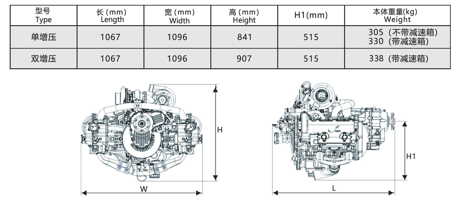 MB442 Heavy Fuel Engine (300/320kW)