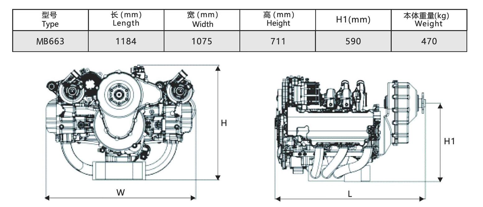 MB663 Heavy Fuel Engine (509kW)
