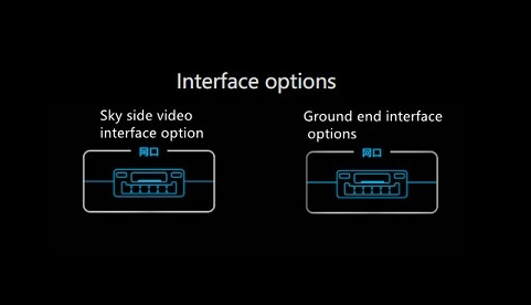MIZ100T 100KM Ultra Long DistanceImage Link HD Signal Transmission