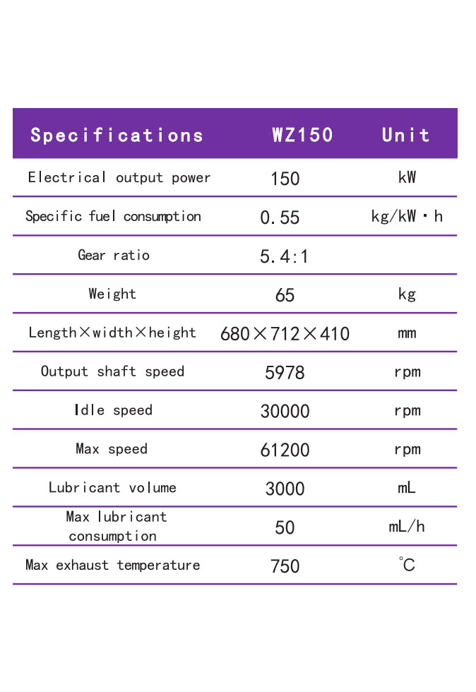 MTN-WZ150 Turboshaft Engine