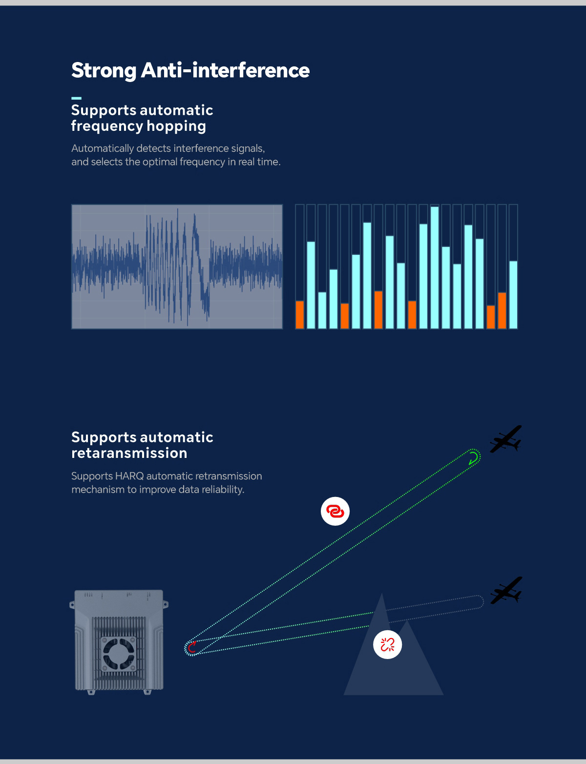 MC-50 | 50KM LTE-Based HD Data & Video Transmission System