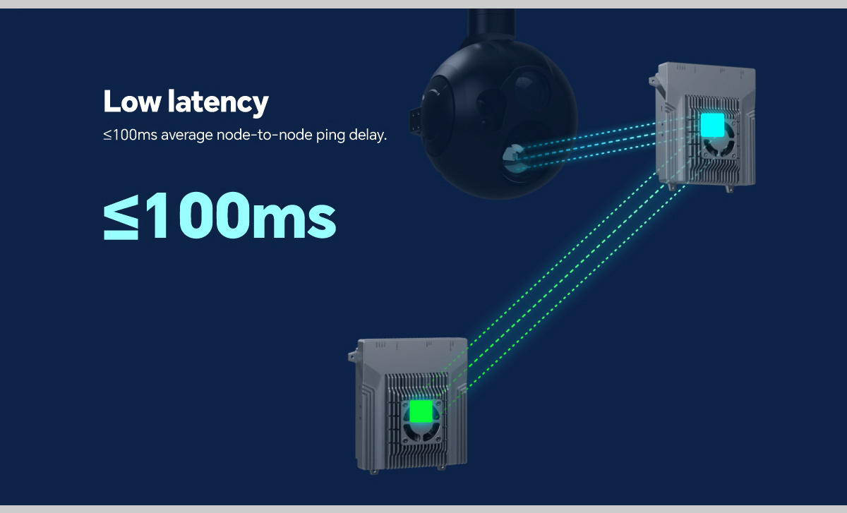 MC-50 | 50KM LTE-Based HD Data & Video Transmission System