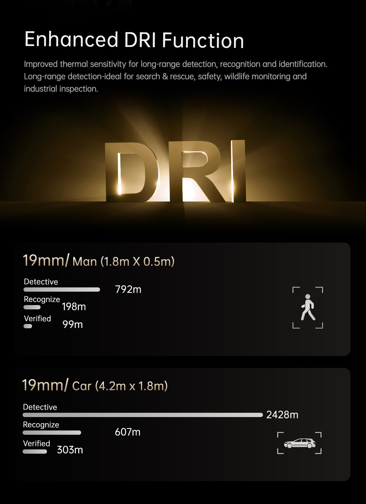 China Moneypro M4T Series Mini 3-Axis 8K Quad-Sensor AI Gimbal Camera