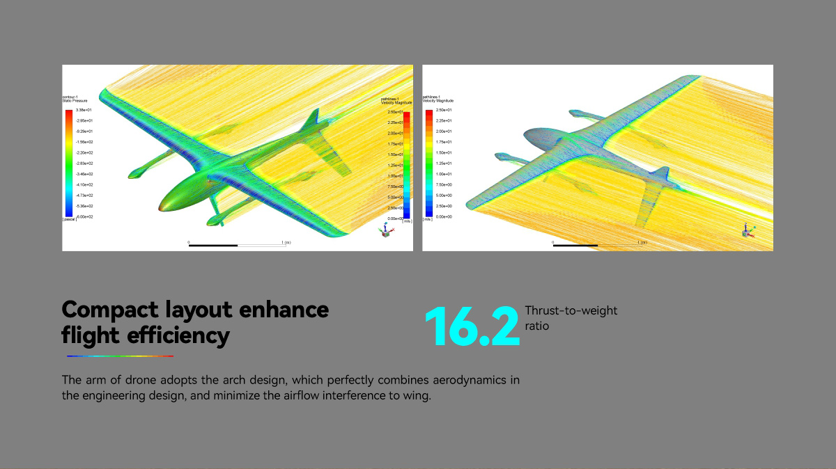 China Moneypro MVT400 V2 Long Flight Time Electric VTOL 4hrs @ 5kg Load