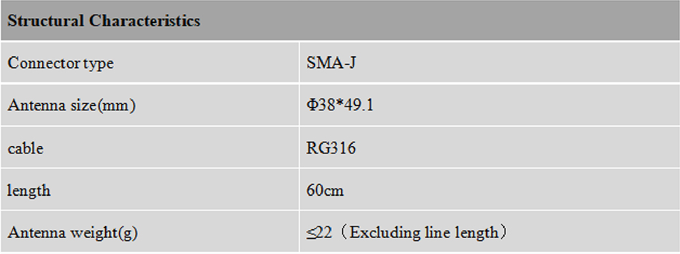 RTK GNSS Antenna MT-T009