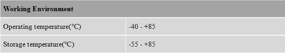 RTK GNSS Antenna MT-T009