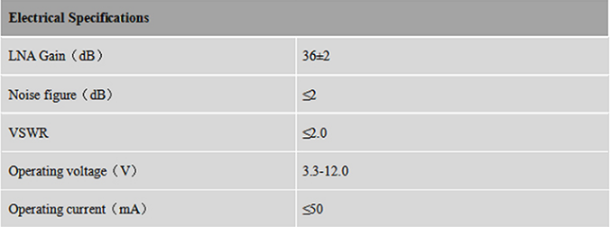 RTK GNSS Antenna MT-T372