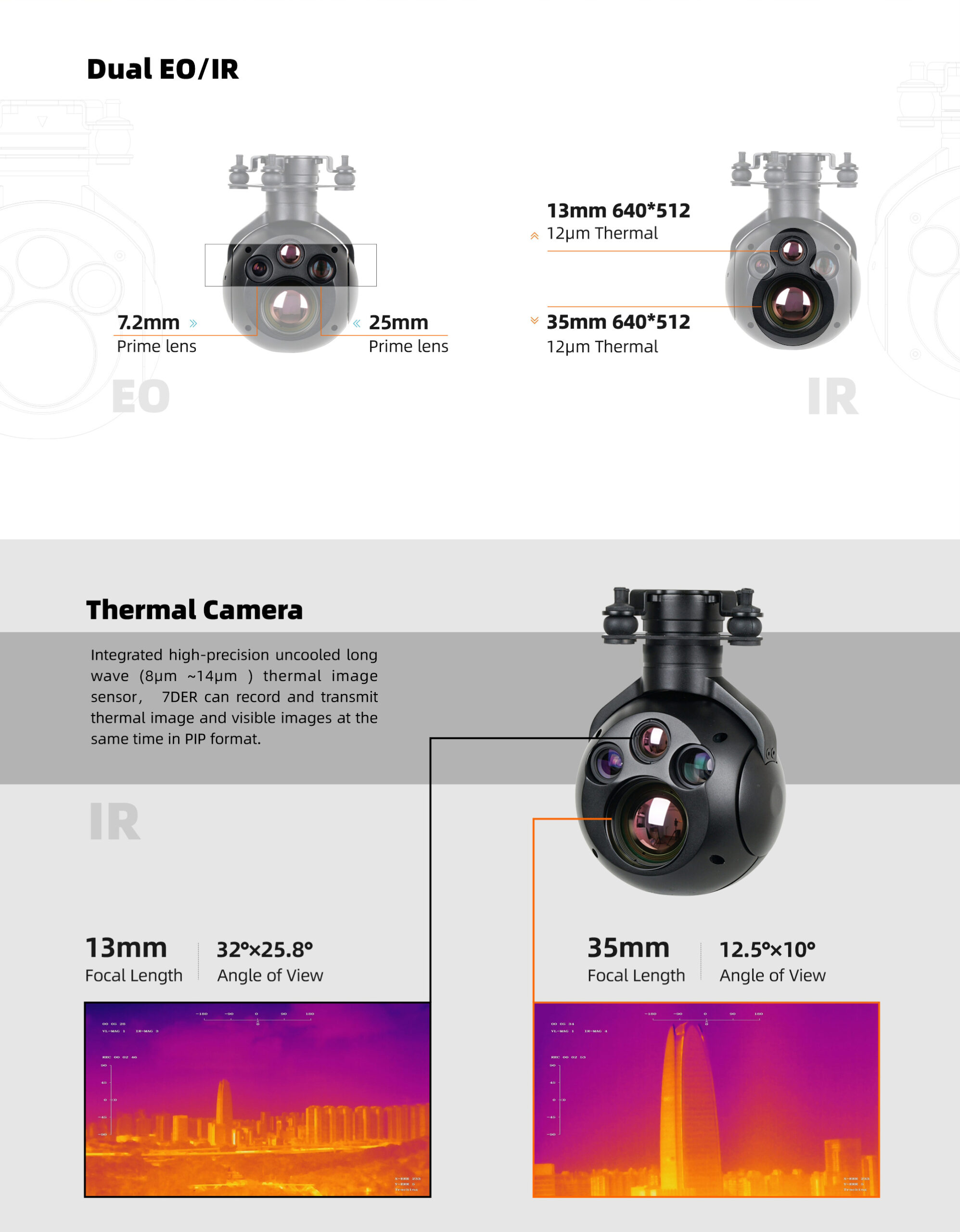 China Moneypro M7DER Micro Prime Lens Dual EO/IR Object Tracking Gimbal Camera