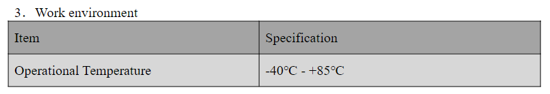 RTK GNSS Antenna MA-3920