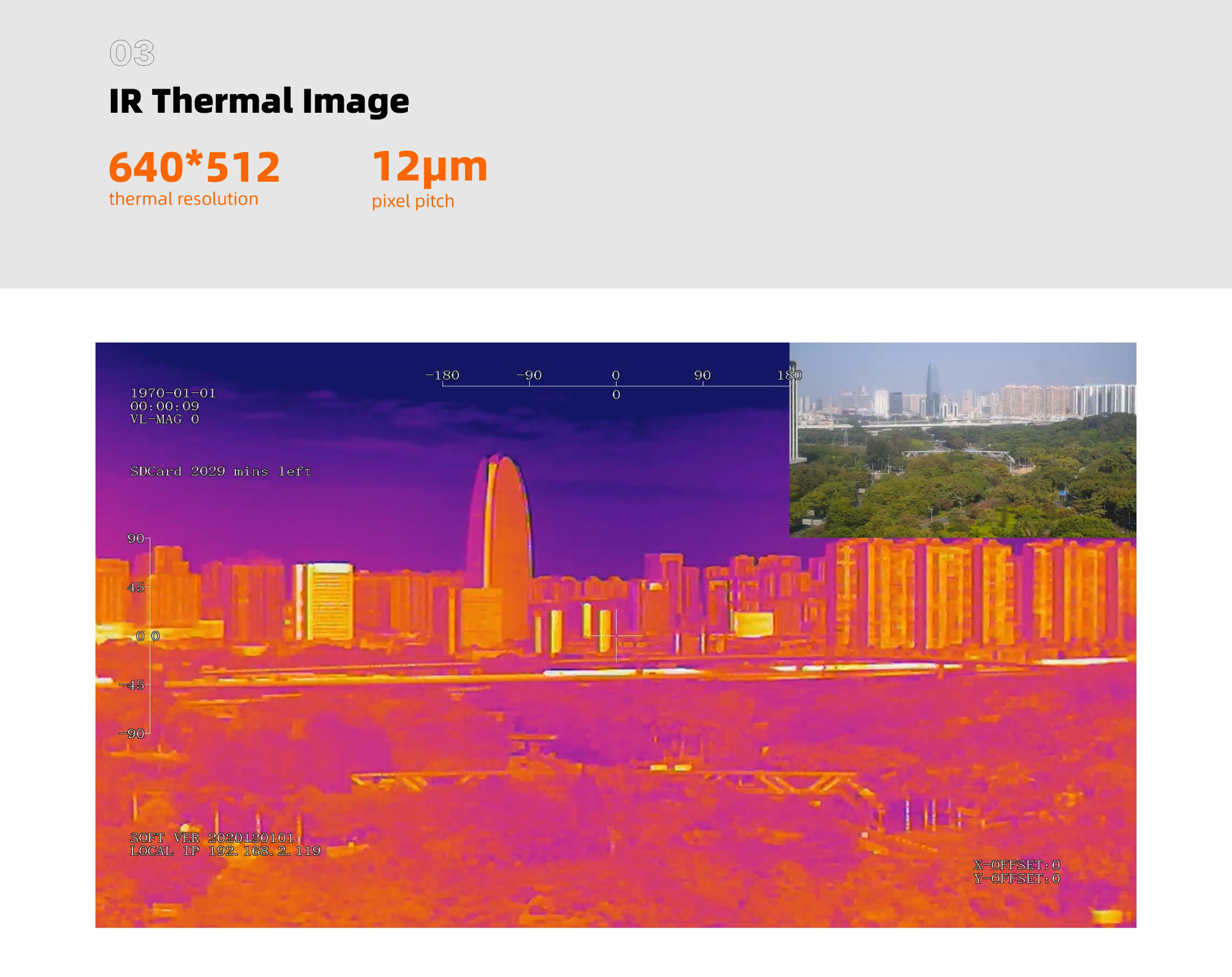 China Moneypro M7DER Micro Prime Lens Dual EO/IR Object Tracking Gimbal Camera