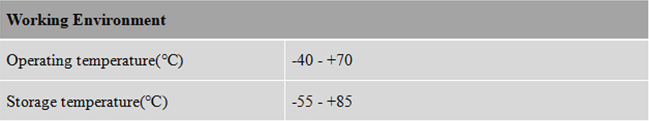 RTK GNSS Antenna MT-460S