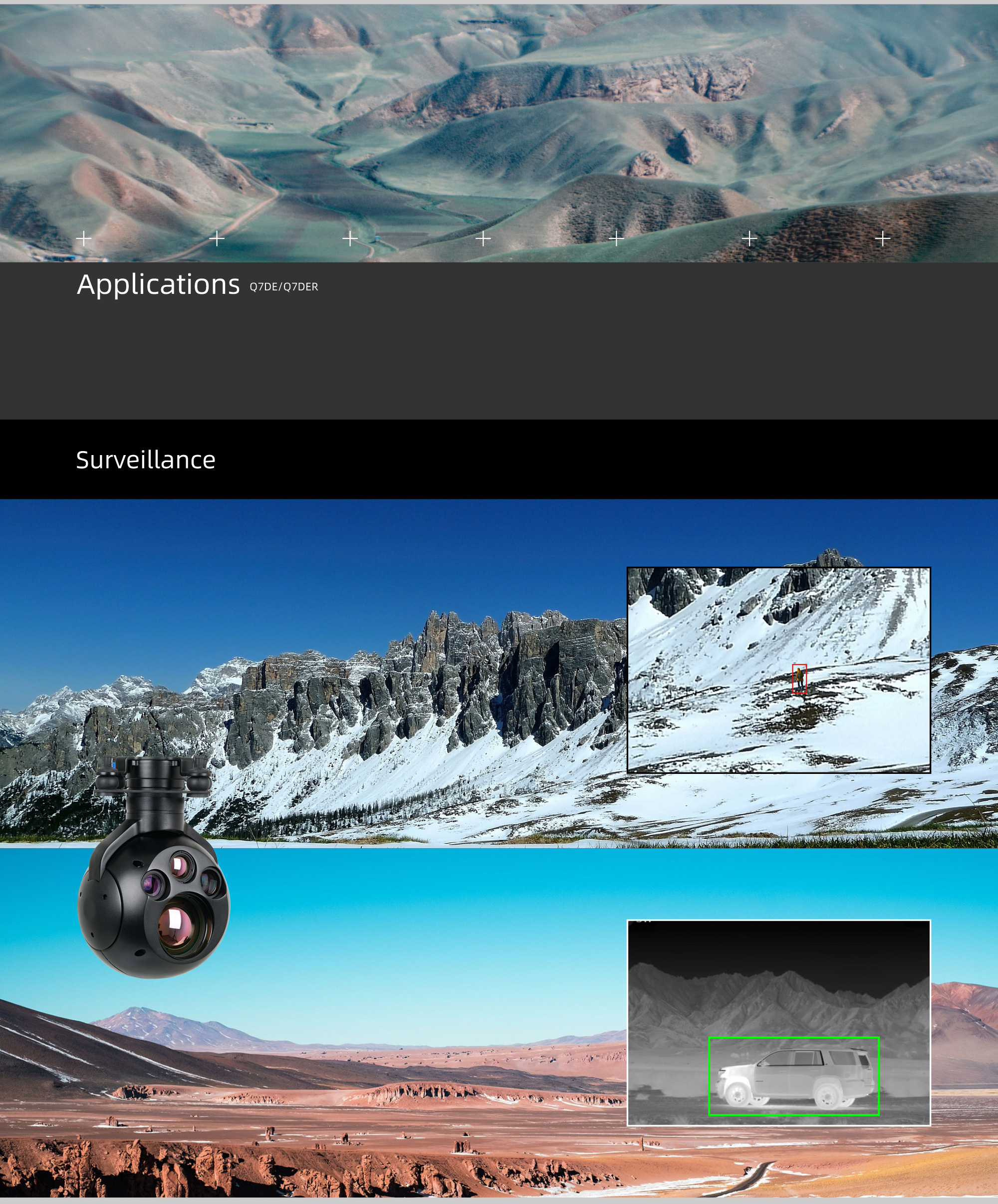 China Moneypro M7DER Micro Prime Lens Dual EO/IR Object Tracking Gimbal Camera